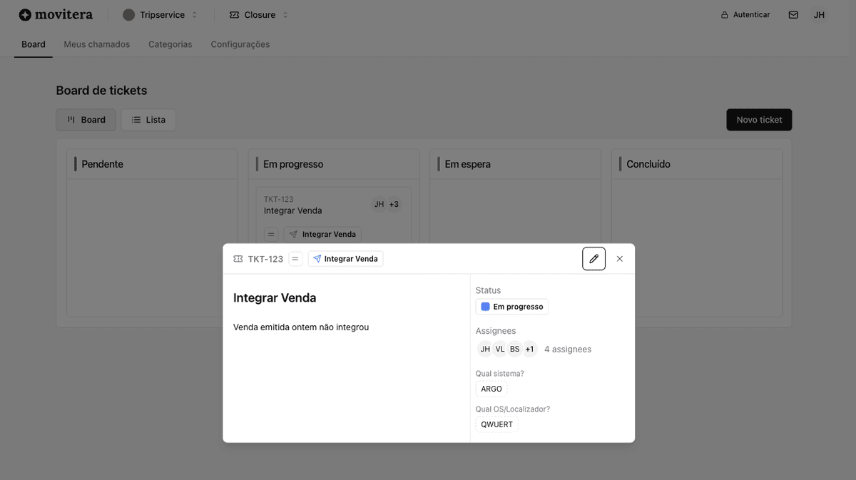 Gráficos de SLA e painel de métricas do Closure