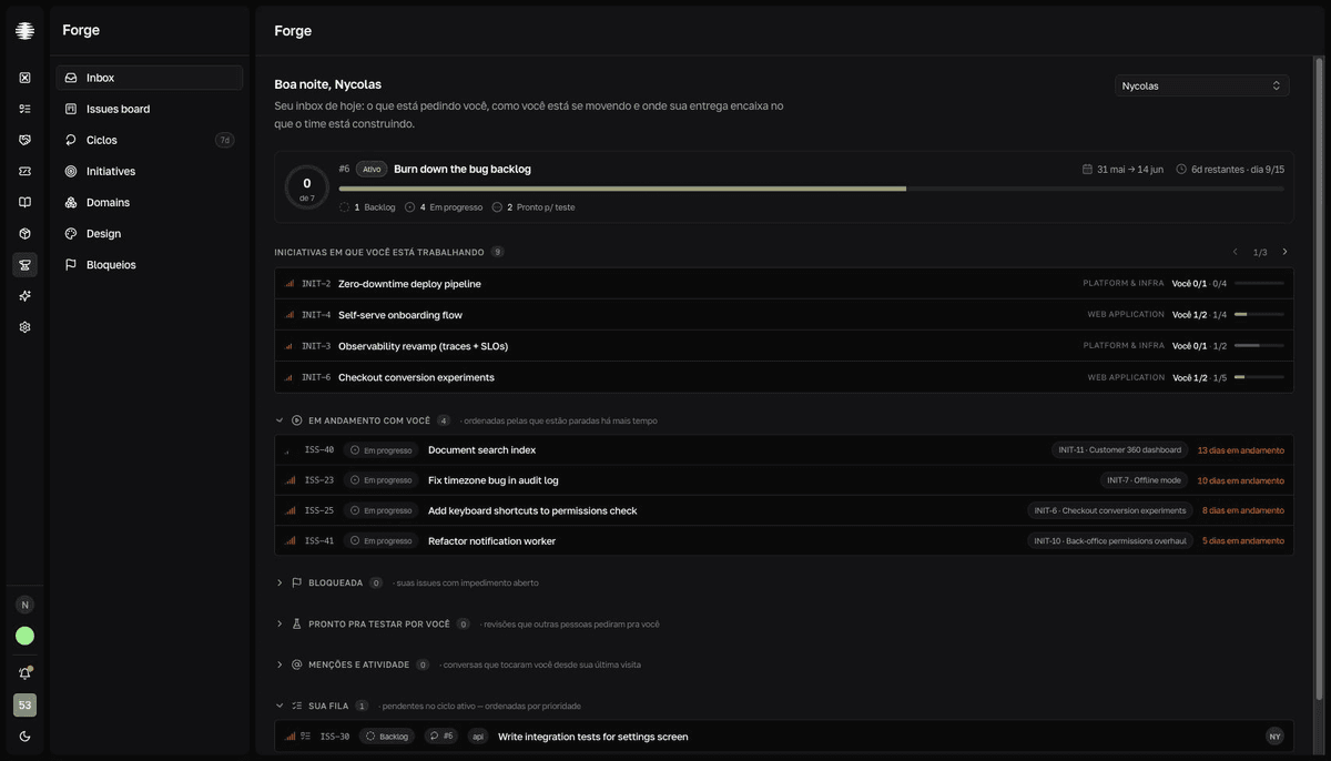 Inbox do Forge com o ciclo ativo e listas de issues por prioridade de atenção.