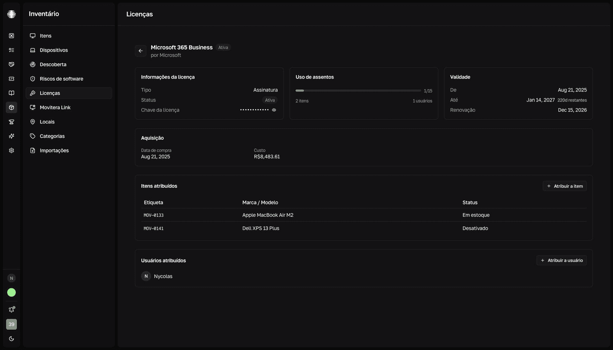 Detalhe de uma licença no Inventory com uso de assentos, itens atribuídos e usuários atribuídos.