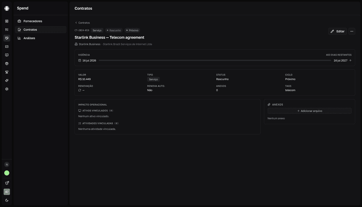 Detalhe de contrato no SRM com vigência, metadados, status, ciclo e impacto operacional.