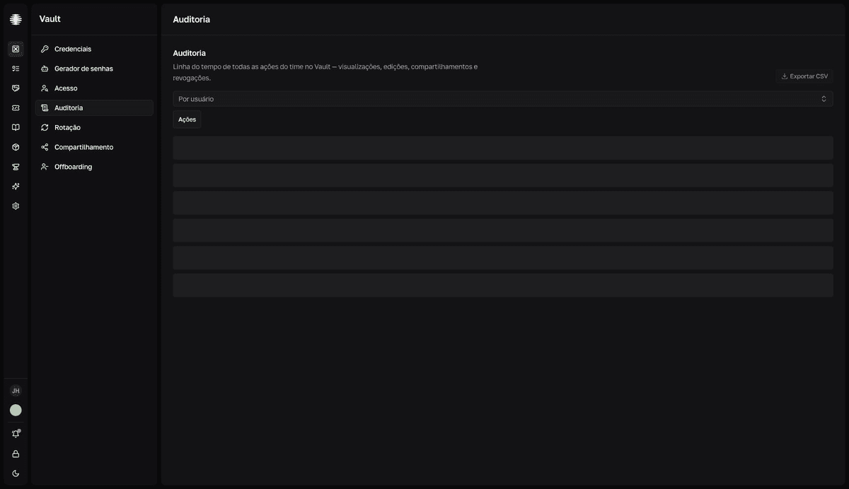 La pantalla Auditoría con el selector Por usuário, el filtro Ações y el botón Exportar CSV en la parte superior de la línea de tiempo.