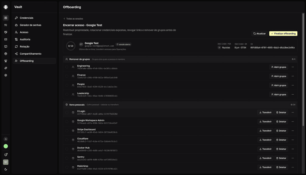 Detalhe de uma sessão de offboarding no Vault com progresso, tarefas agrupadas e ação para finalizar offboarding.