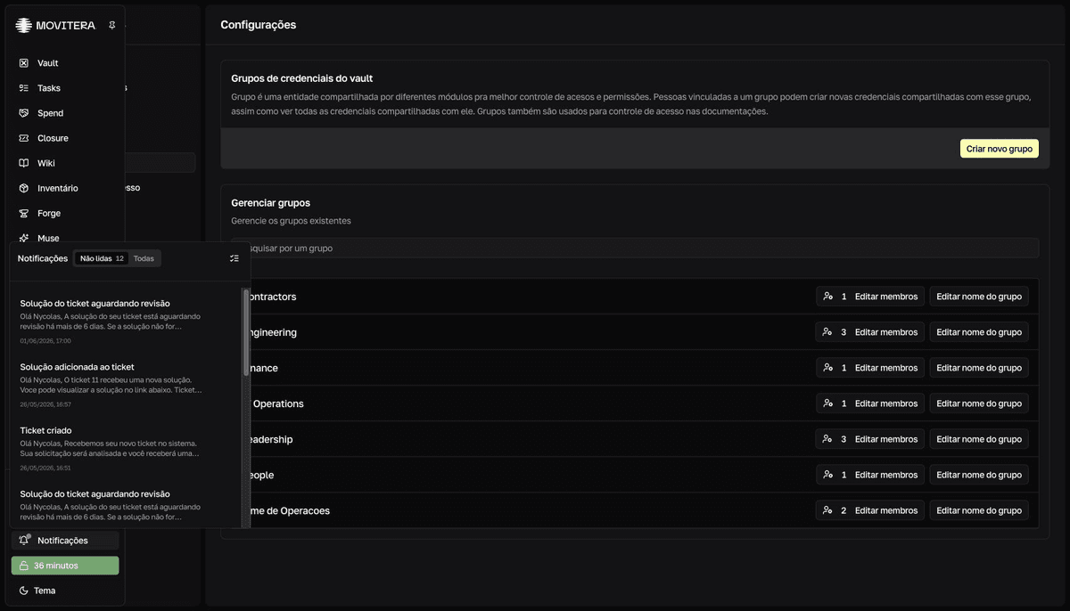 Painel de notificações aberto com a aba Não lidas selecionada.
