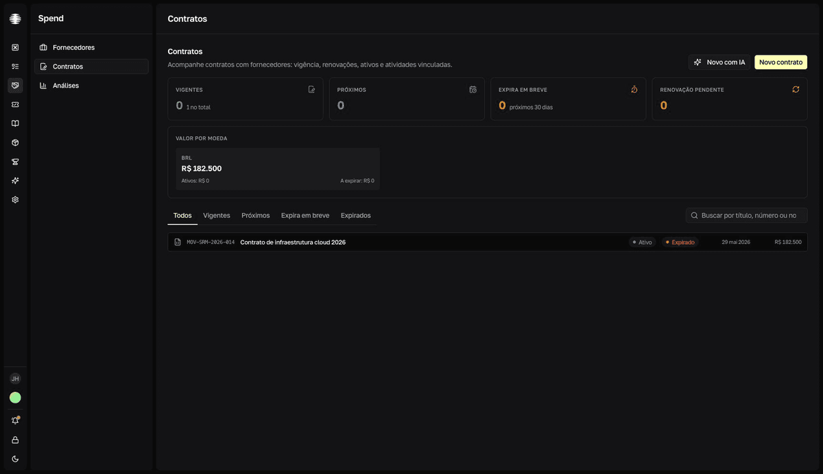 Pantalla Contratos del SRM con tarjetas de resumen, pestañas de ciclo de vida y búsqueda por título, número o notas.